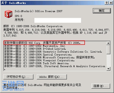 UGS��Ȩ����