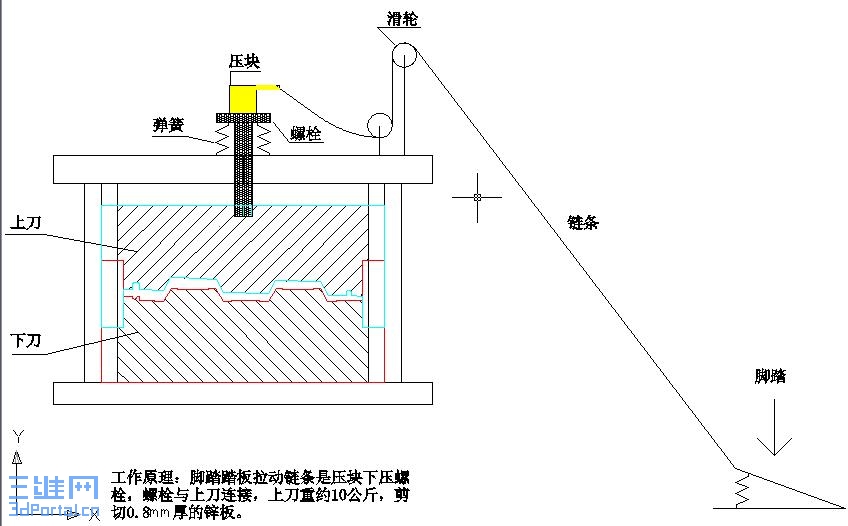 ����ʾ��ͼ