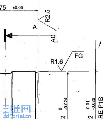 δ.GIF