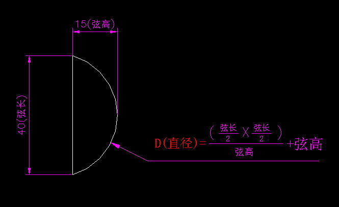 ����뾶��ʽ.JPG.JPG
