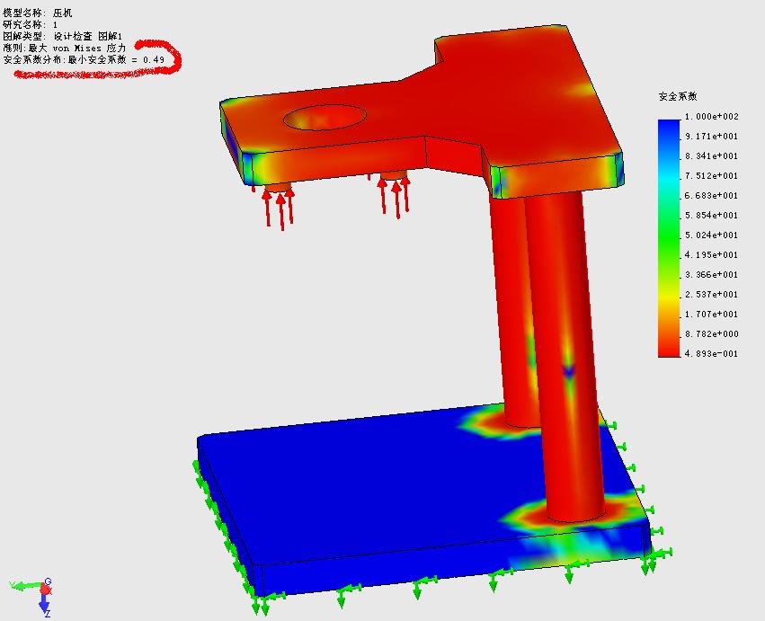 Ϊʲô��ȫϵ��=0.49