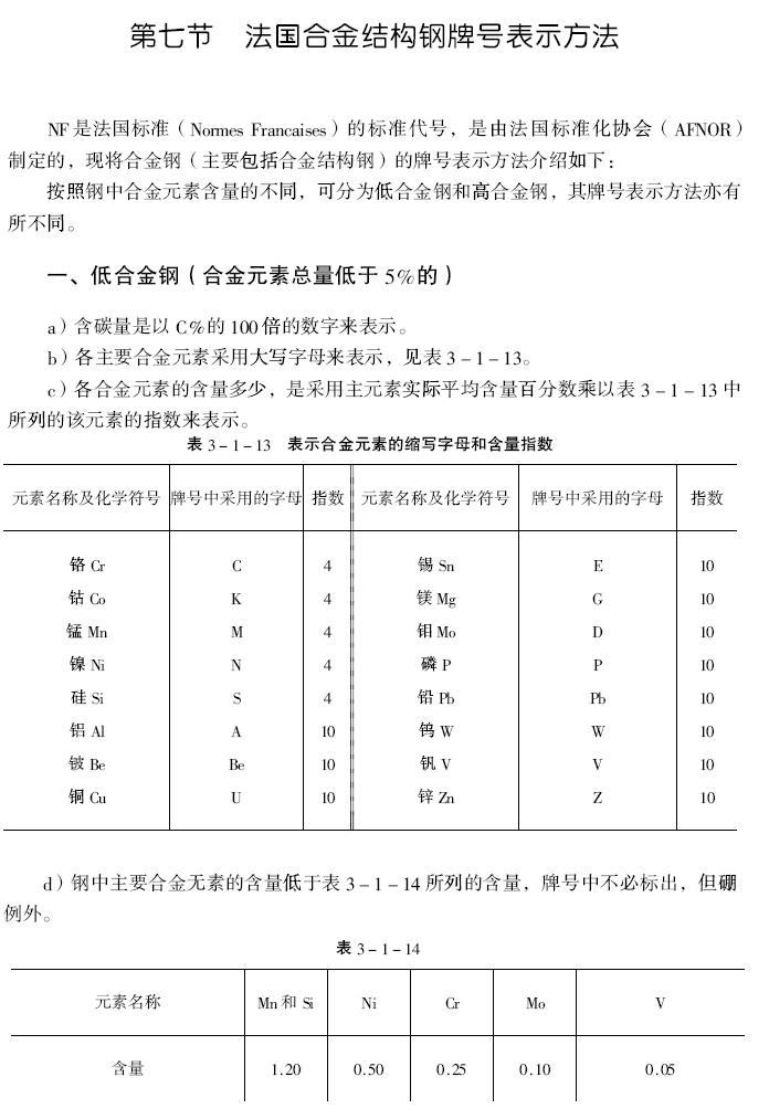 french alloy steel.JPG
