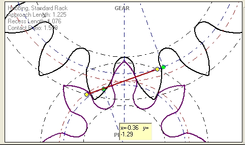 PGT2α׼