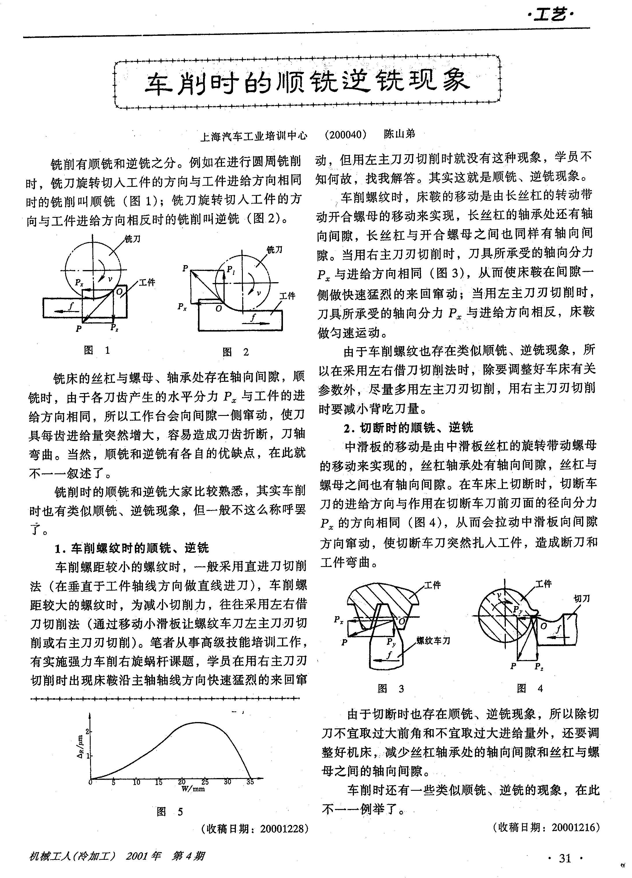 车削时的顺铣逆铣现象