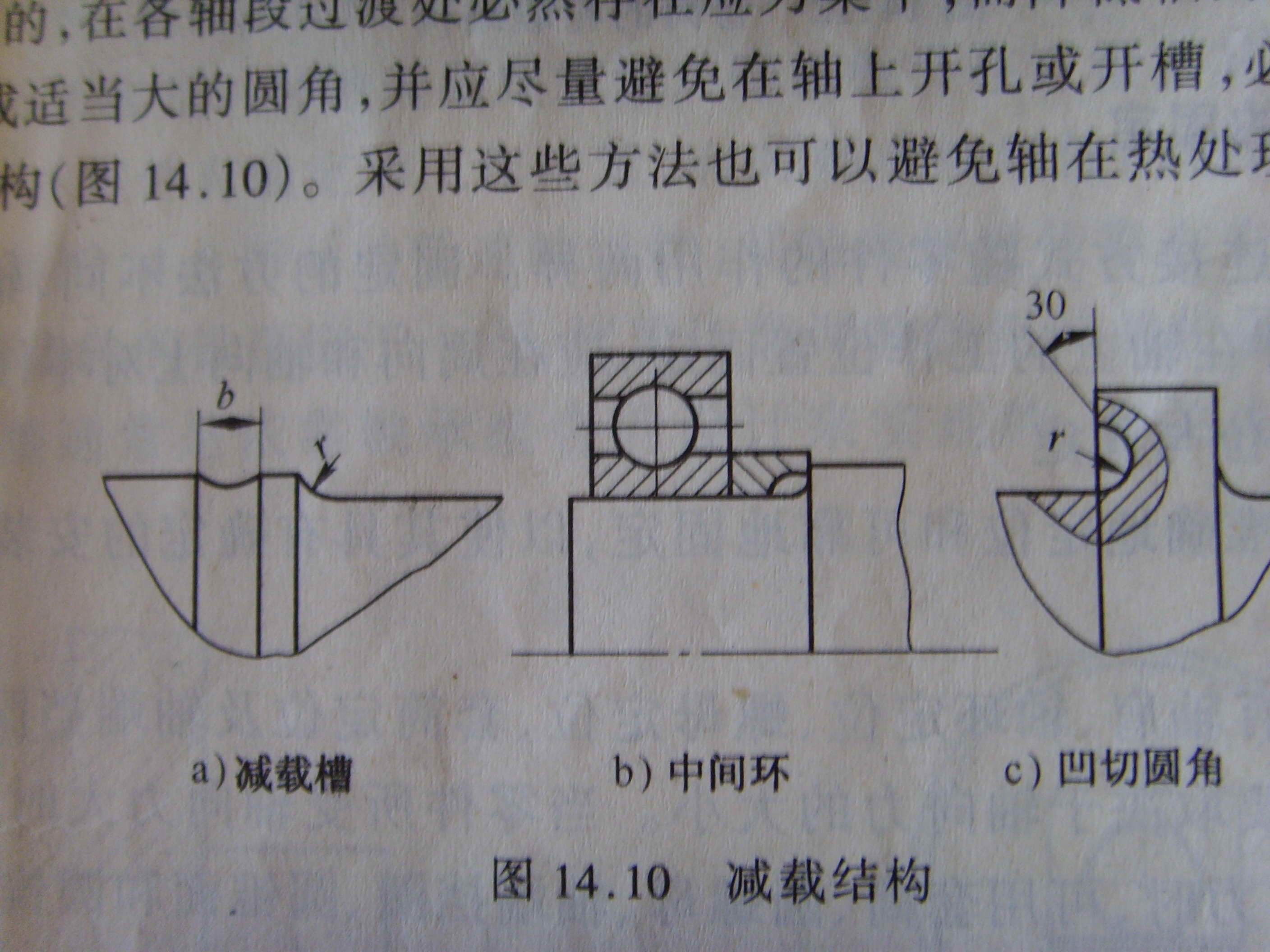 ؽṹ.JPG