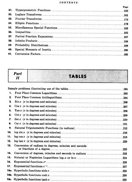Mathematical Handbook(ȫѧʽֲ)(Ŀ¼2).JPG