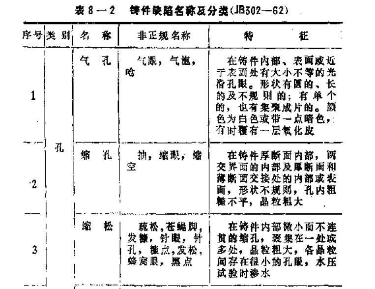 zhujianquexian.JPG