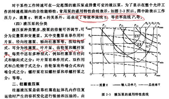 pump curve.JPG