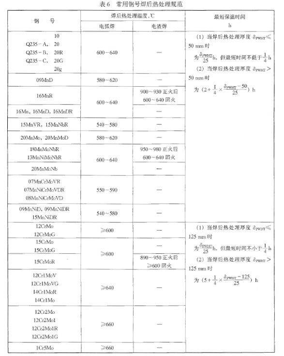 ȴ涨.jpg