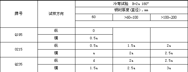 3.BMP