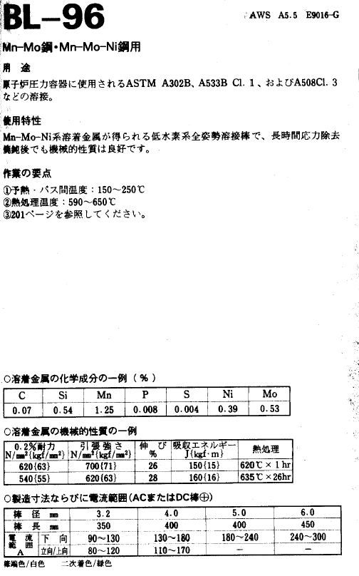 96.jpg
