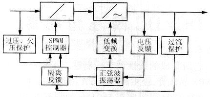 w1.gif