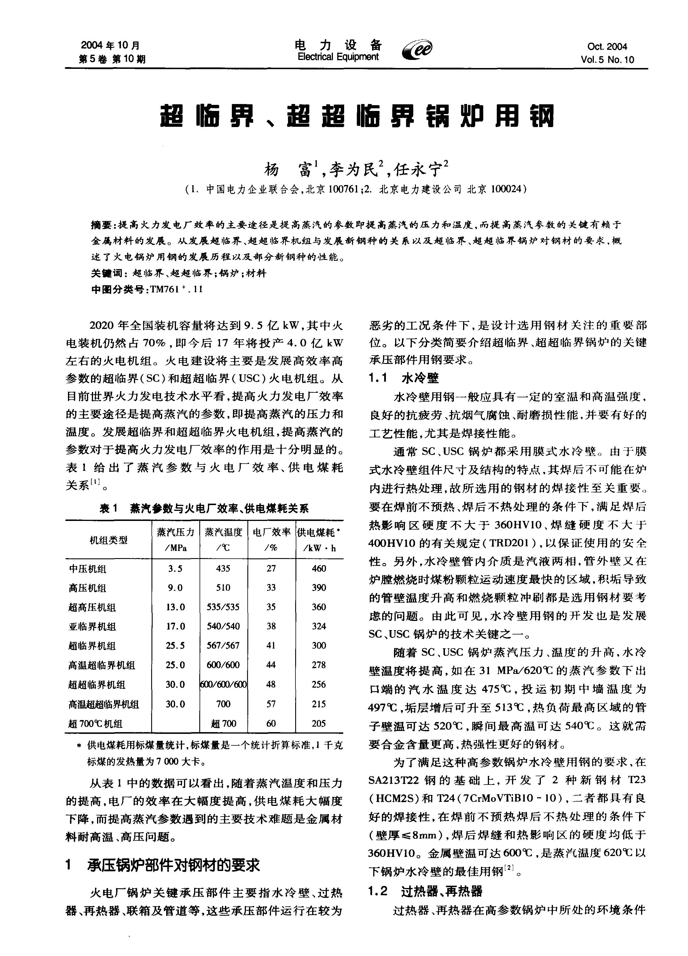 ڿףݳٽ硢ٽ¯ø.jpg