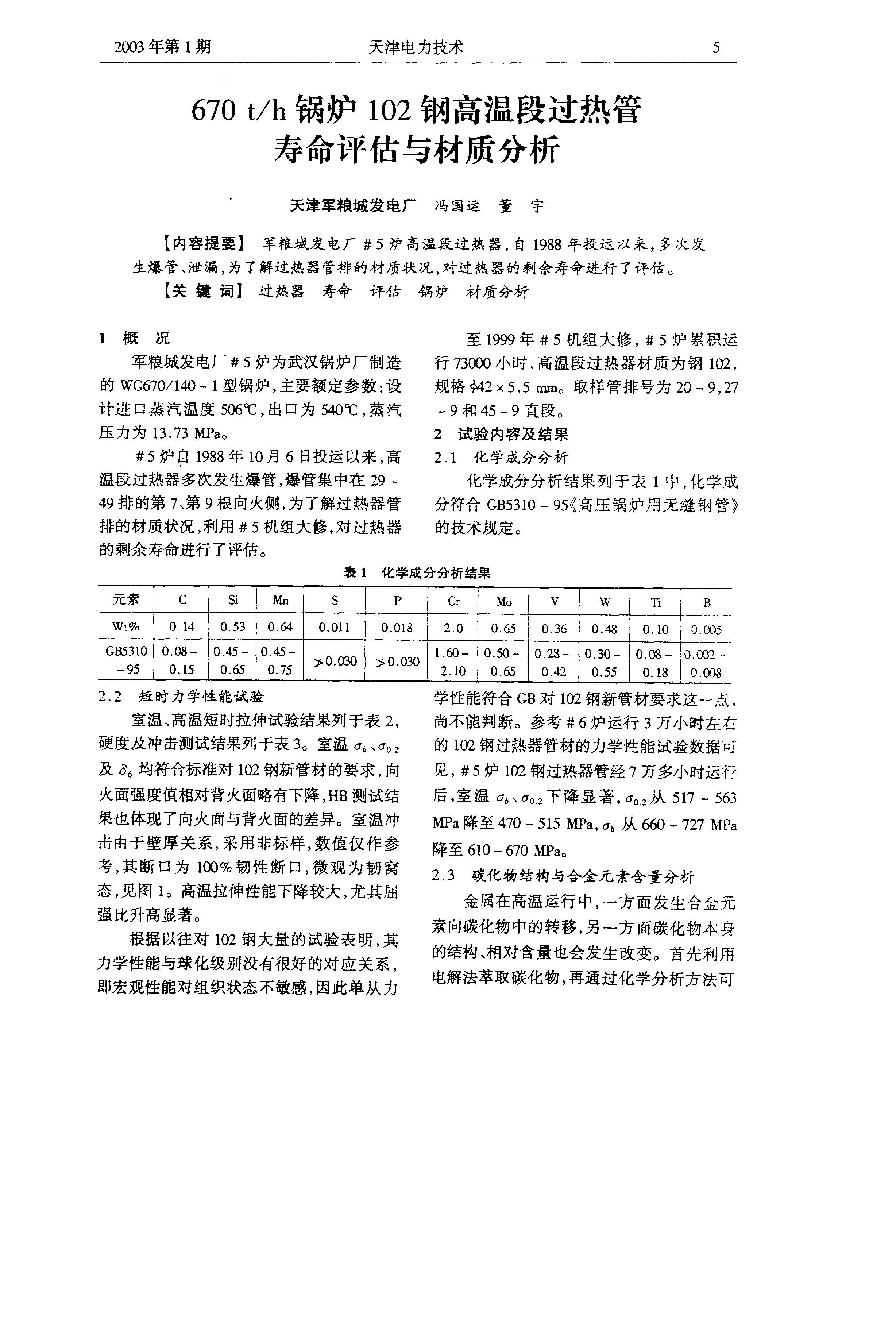 ڿף670th¯102ָ¶ιȹʷ.jpg