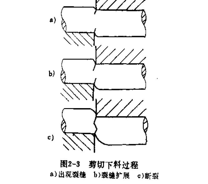 cut-process.JPG