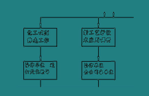 ת�����Ч��