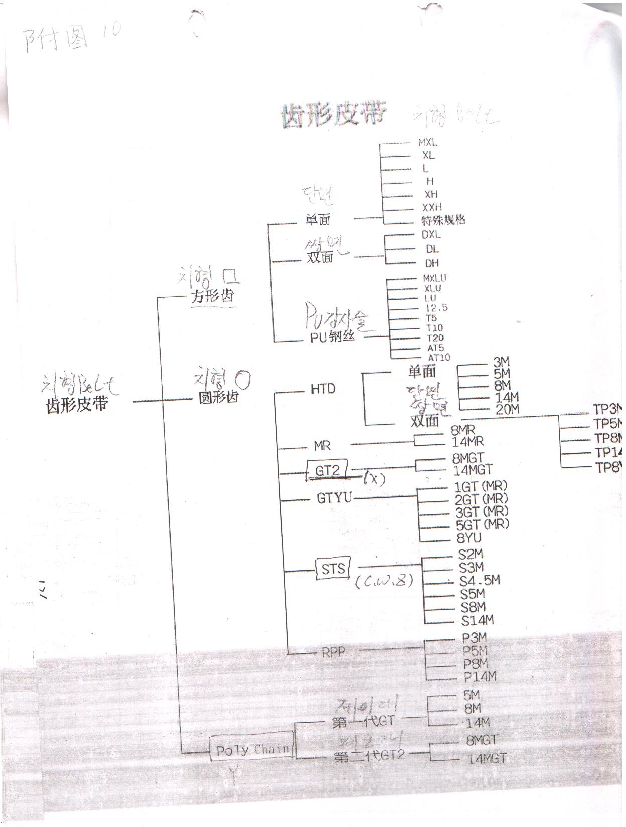 ����Ƥ�� 001.jpg