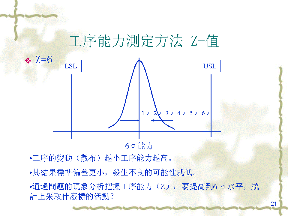 y Z-ֵ.gif
