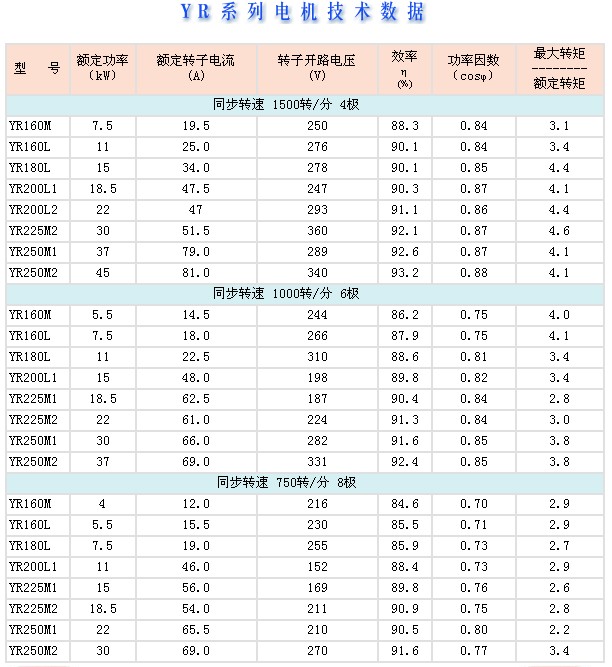 YRϵ�����͵綯��2.jpg