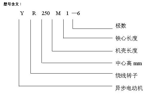 YRϵ�����͵綯��3.jpg