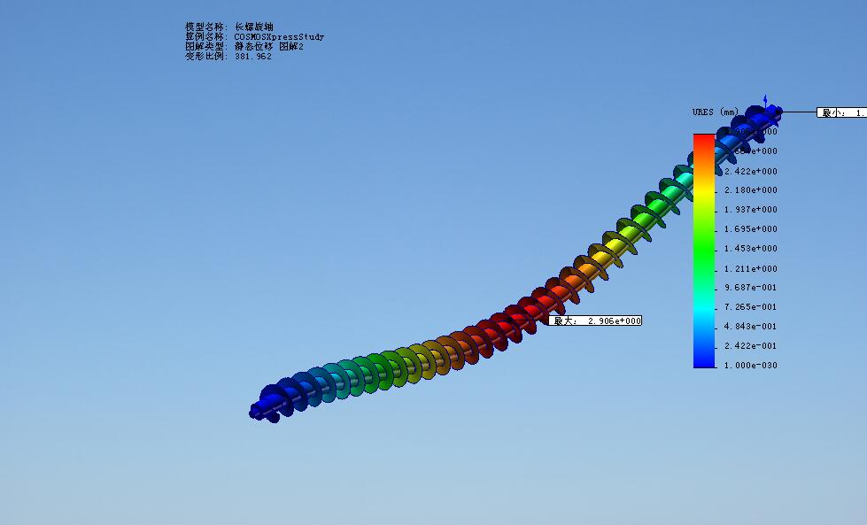 -COSMOSXpressStudy-λ-ͼ2.jpg