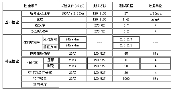 �ۼ�ȩ POM 270-90.jpg