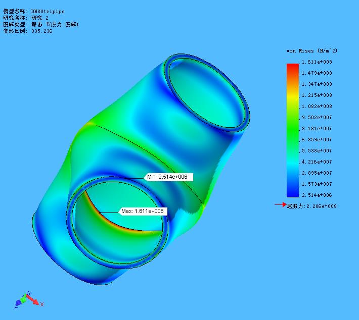DN80tripipe-�о� 2-Ӧ��-ͼ��1.jpg