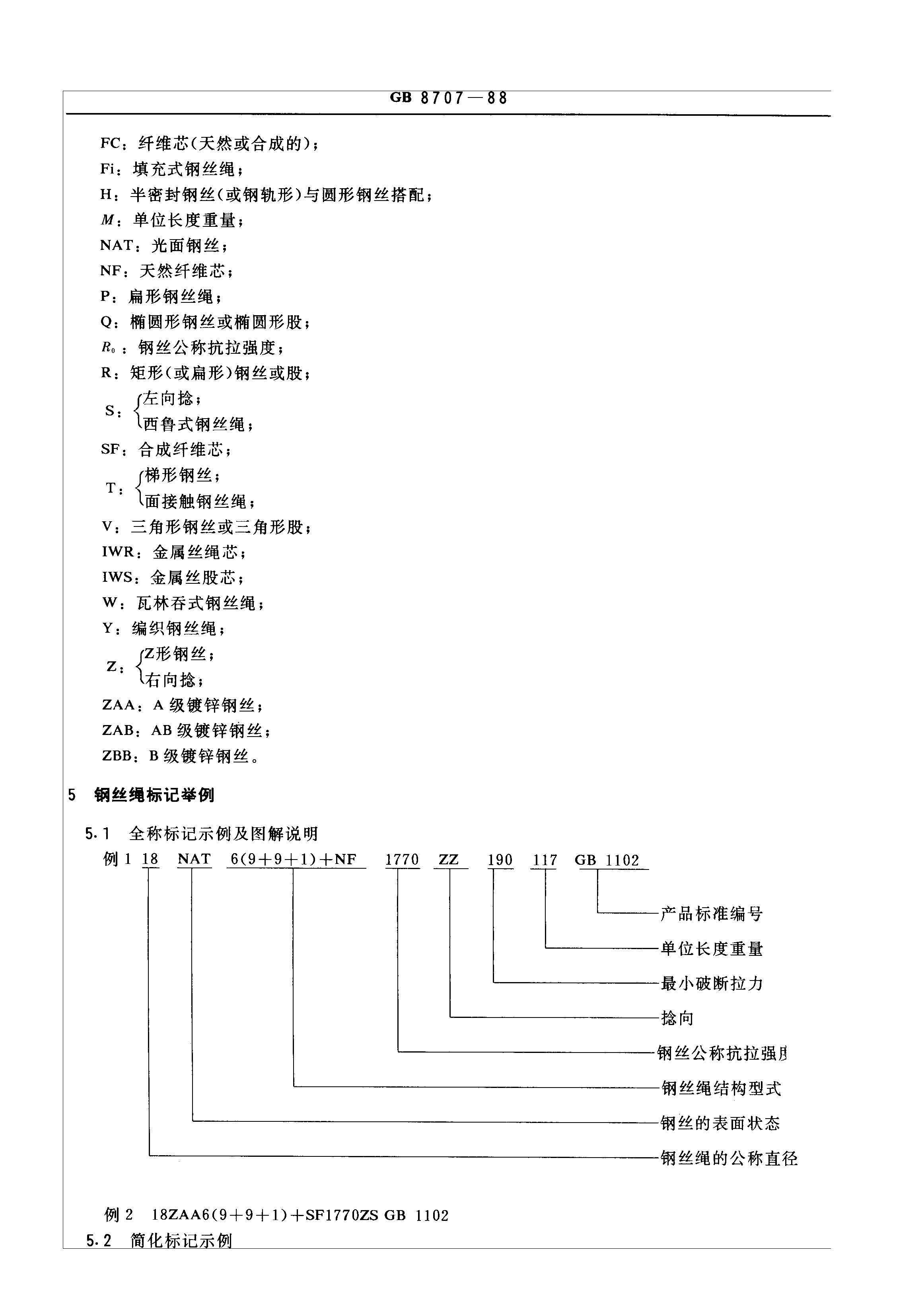 GB-T 8707-1988 ��˿����Ǵ��� 4.jpg