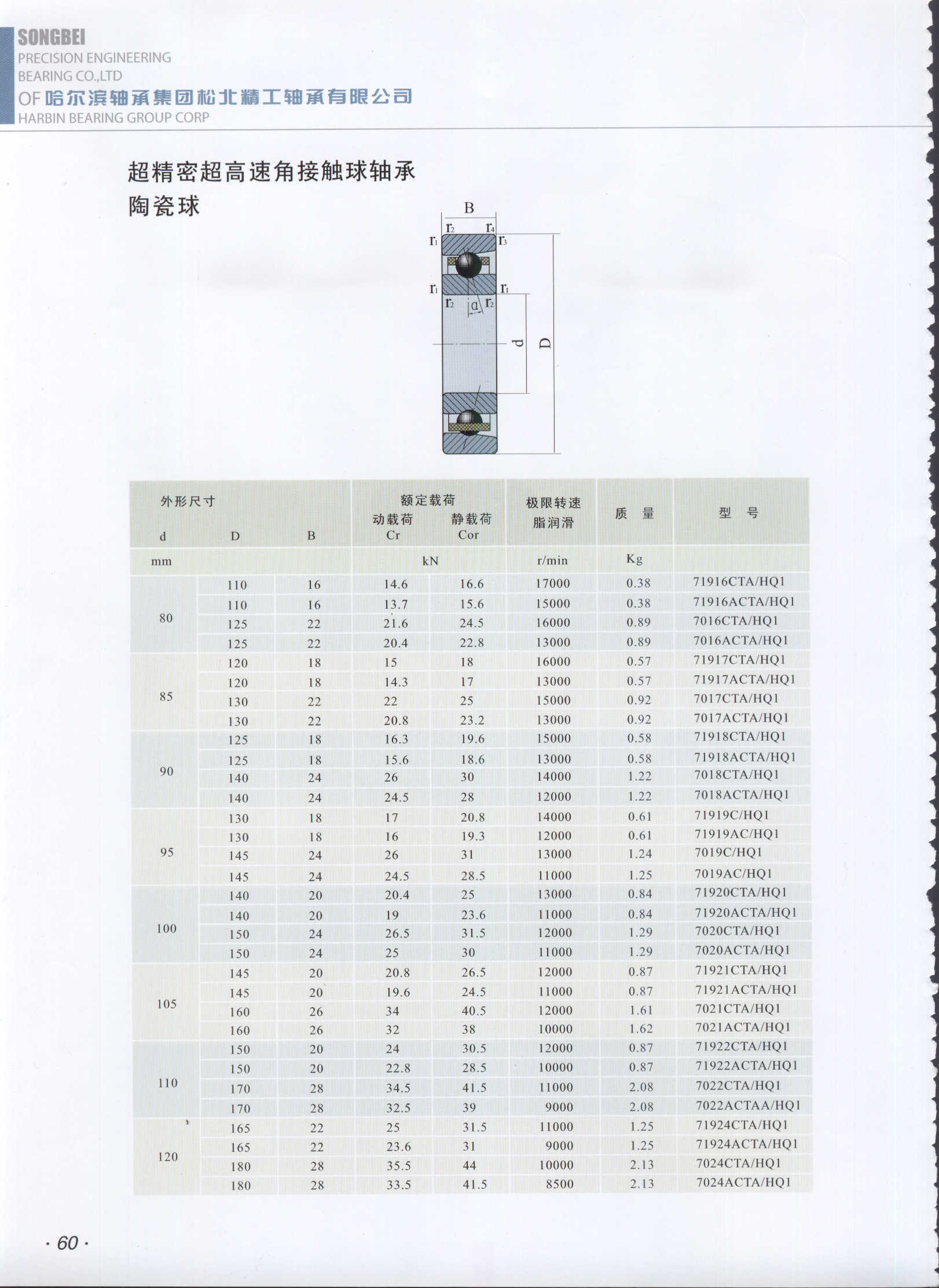 20060812103530769.jpg