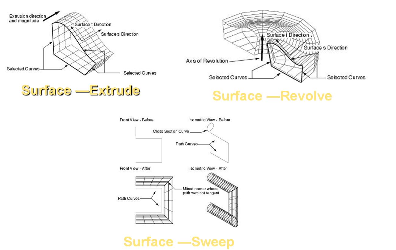 surface3.JPG