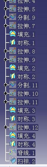ģ