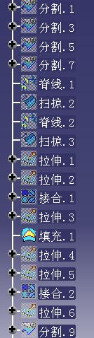 Ŀ¼