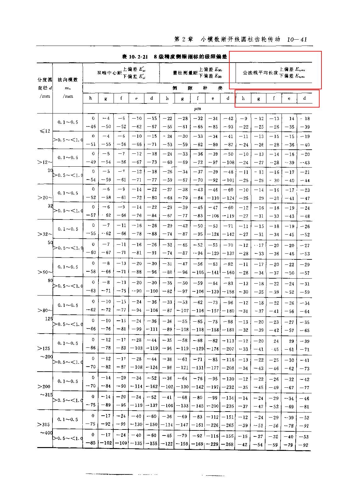 小模数齿轮.jpg