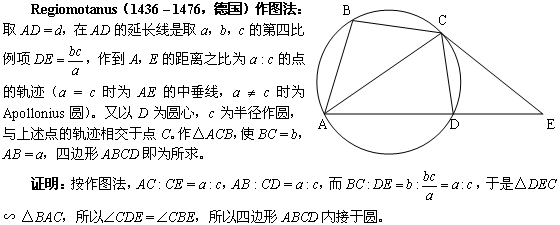 Regiomotanusⷨ.gif