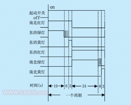2.gif