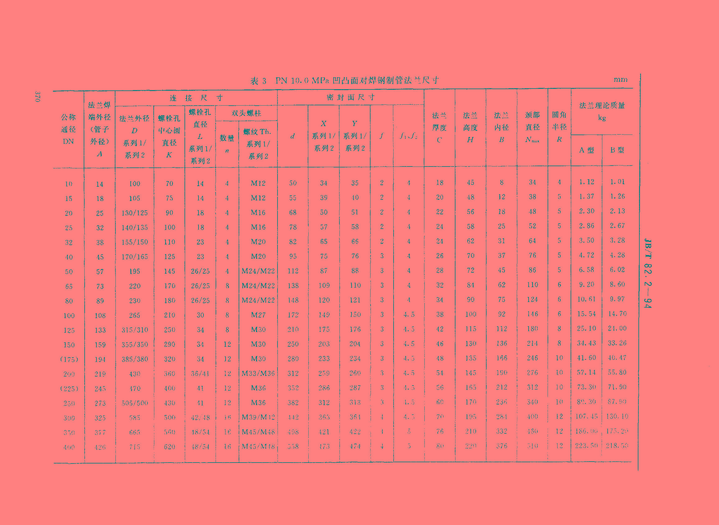 JB82[1].2-94-T ��͹��Ժ����ƹܷ���_Page_4.jpg
