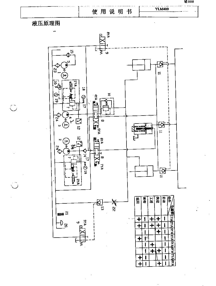 ����400ѹ��Һѹͼ