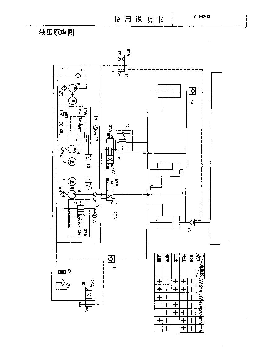 ����200ѹ��Һѹͼ