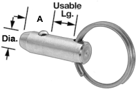 Quick Release Pin