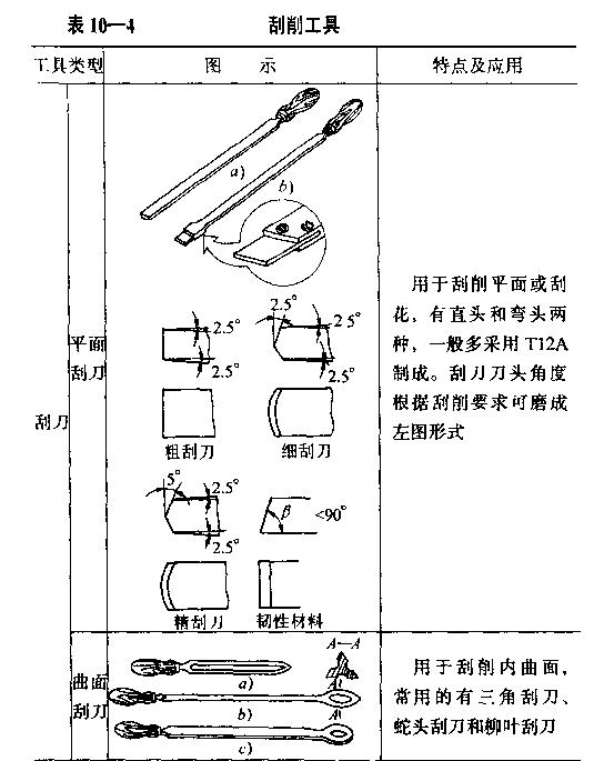 gdao.JPG