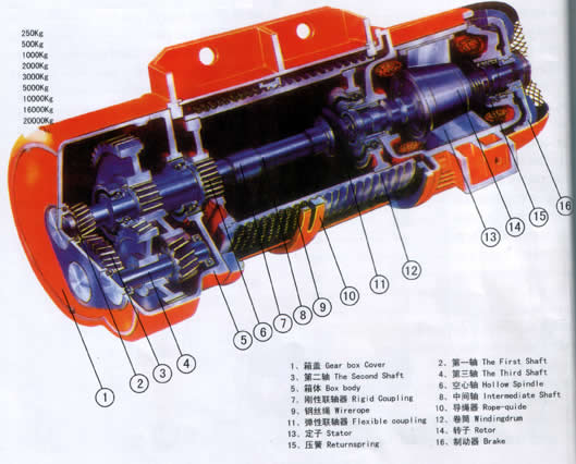 CDl��MD1��0.5t-16t�綯��«.jpg
