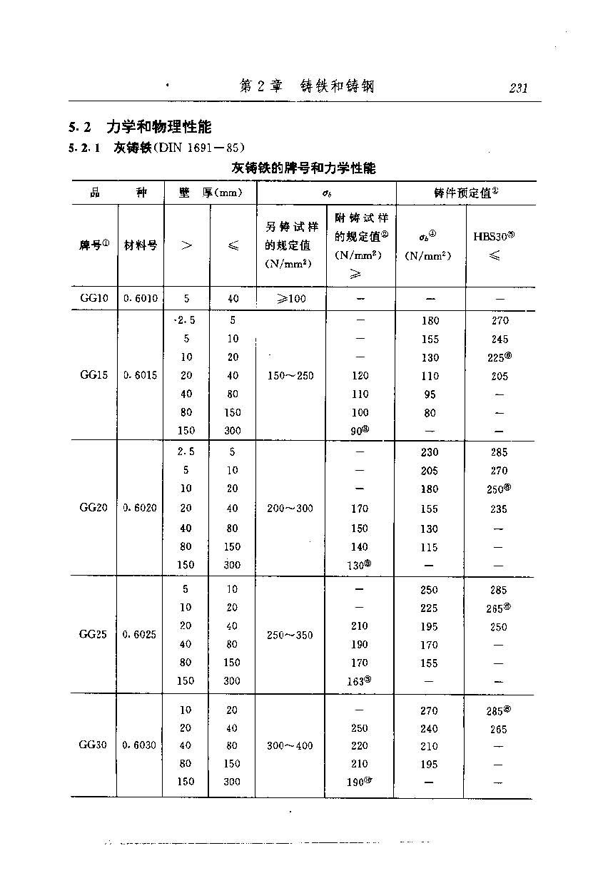 ҳ����ȡ�ԣ�������ա��¾ɶ��� �±���������ƺ��ֲ�_ҳ��_1.jpg