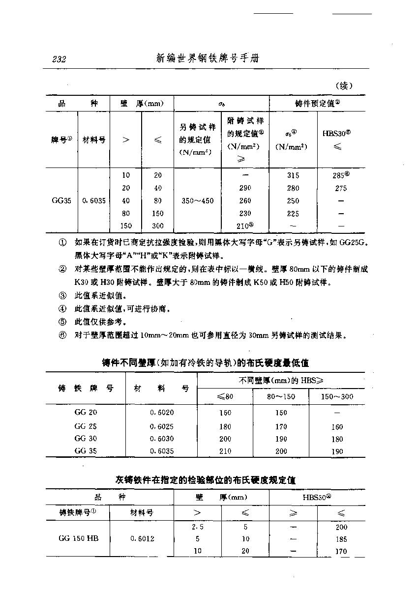 ҳ����ȡ�ԣ�������ա��¾ɶ��� �±���������ƺ��ֲ�_ҳ��_2.jpg