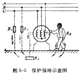 ͼ5-5 �����ӵ�ʾ��ͼ.JPG