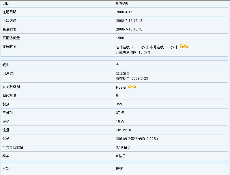 ������֤��