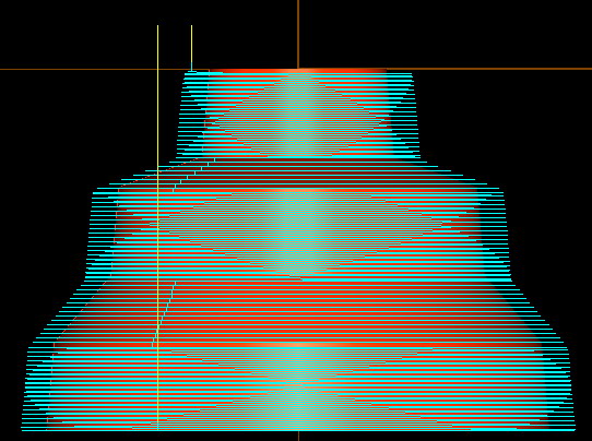 Z�����0.5����������0.2