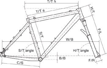 MTB-2-frame.jpg