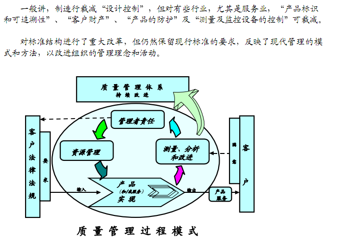 ½ ACDSee BMP ͼ (2).bmp
