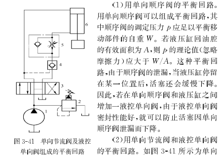 平衡阀的工作原理-液压,气动控制及其仿真-三维网图片