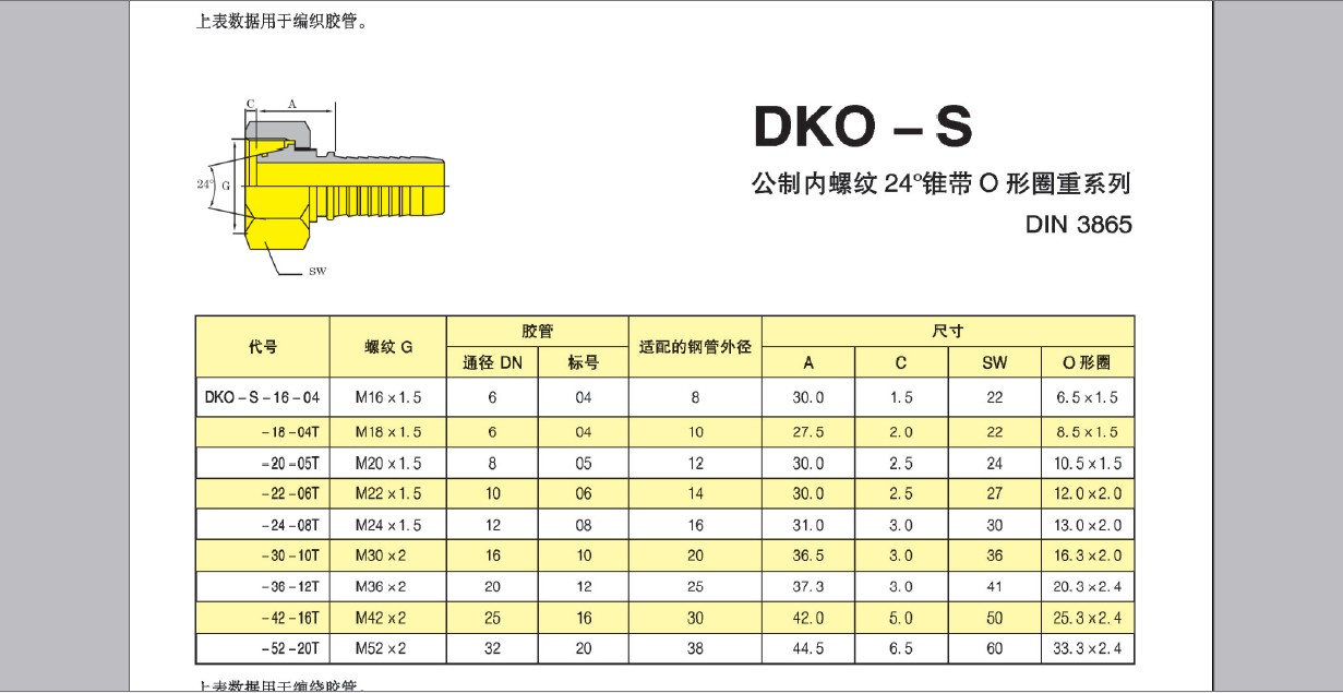Adobe Acrobat Professional - [DKO-S.jpg